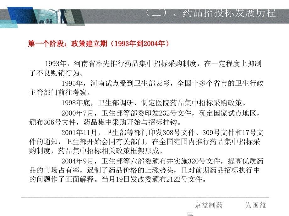 药品招投标基础知识及华招最新动态PPT精品文档_第5页