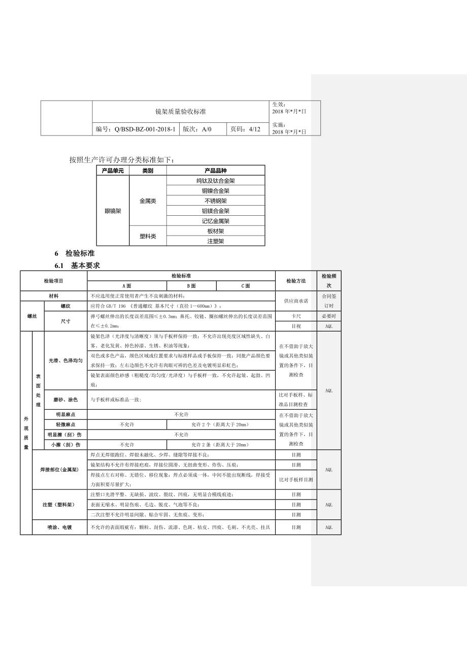 QBSD-BZ-001-2018-1 镜架质量验收标准.doc_第4页