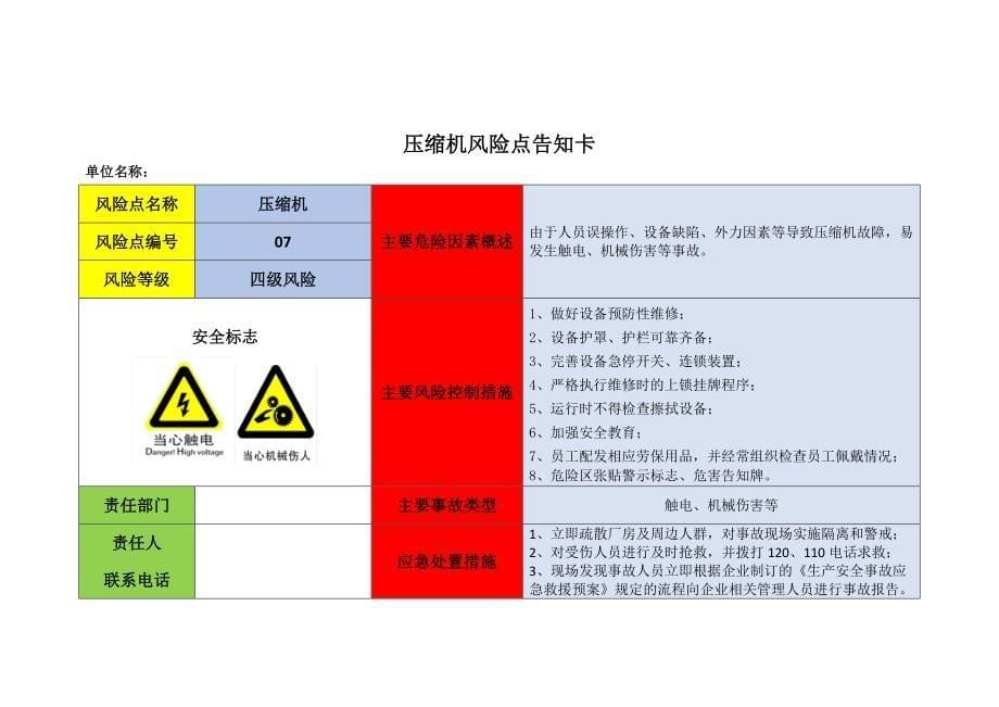 机械设备安全风险告知卡_第5页