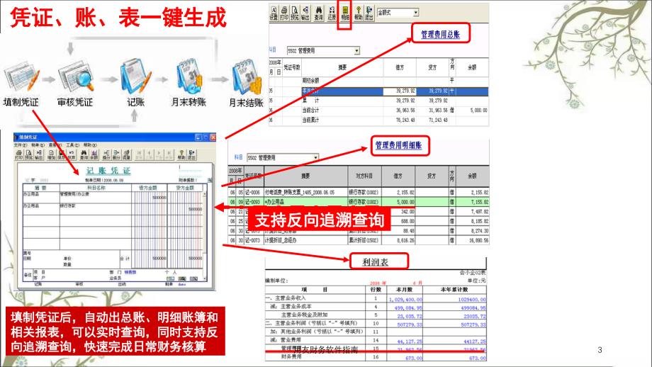 用友财务软件指南课件_第3页