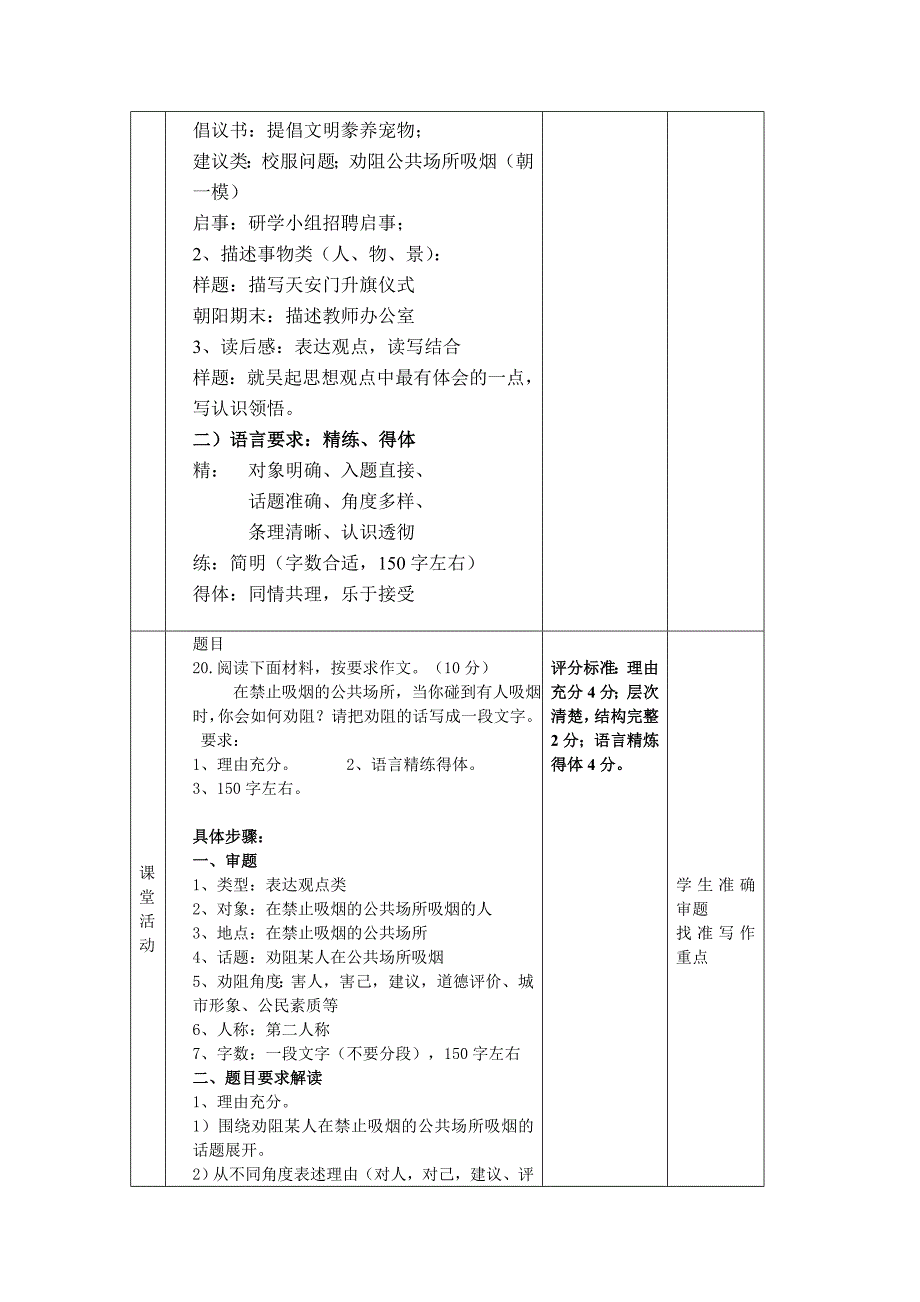 2014高三语文微写作教案-劝阻在公共场合吸烟_第2页