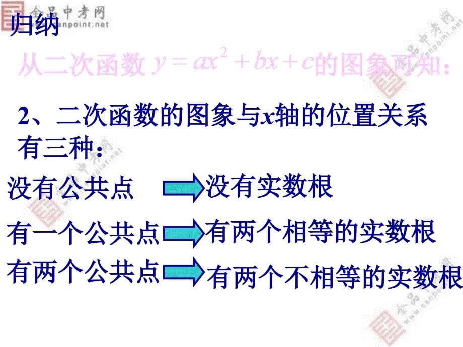 【课件二】262用函数观点看一元二次方程_第5页