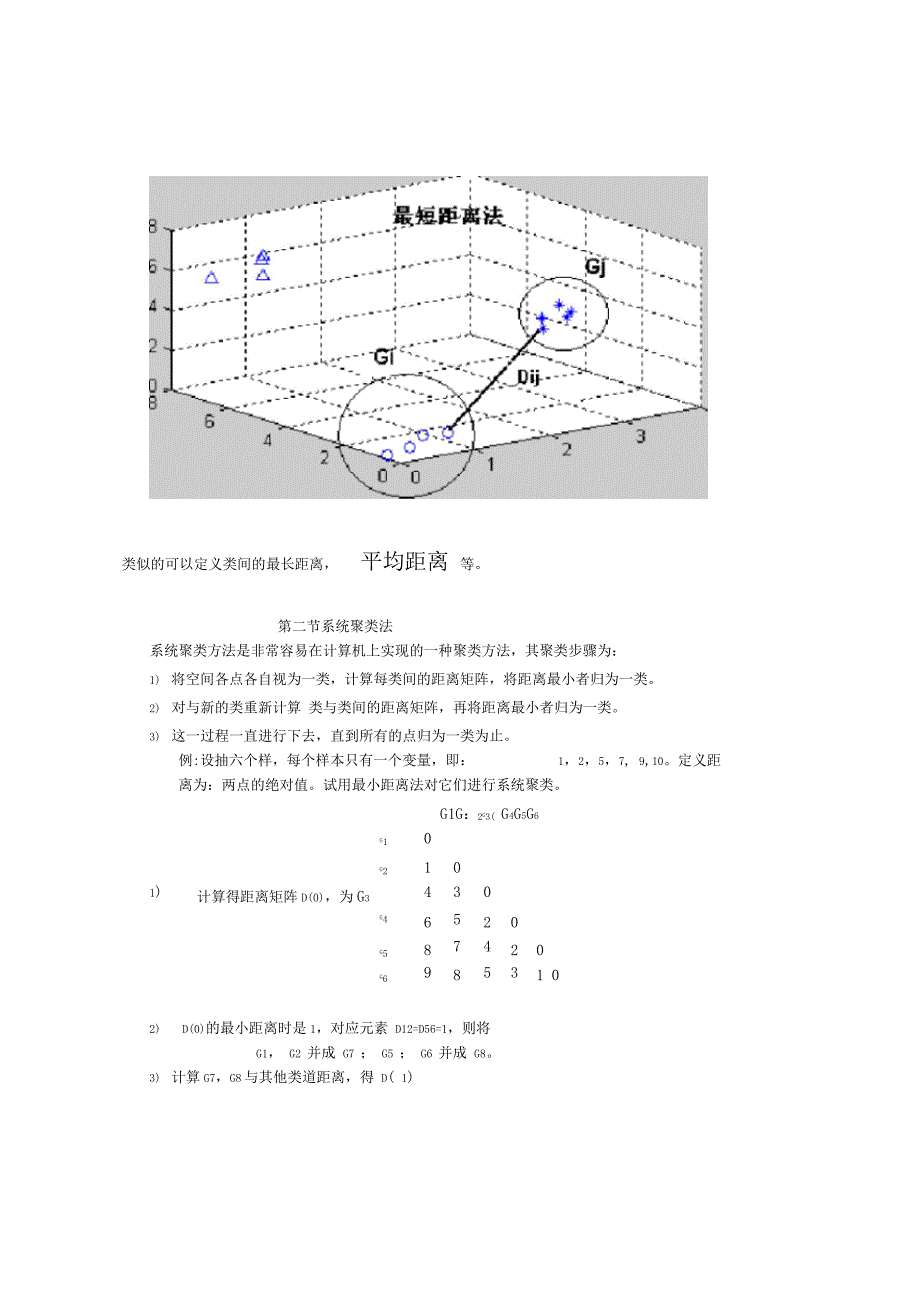 统计方法6聚类分析_第2页