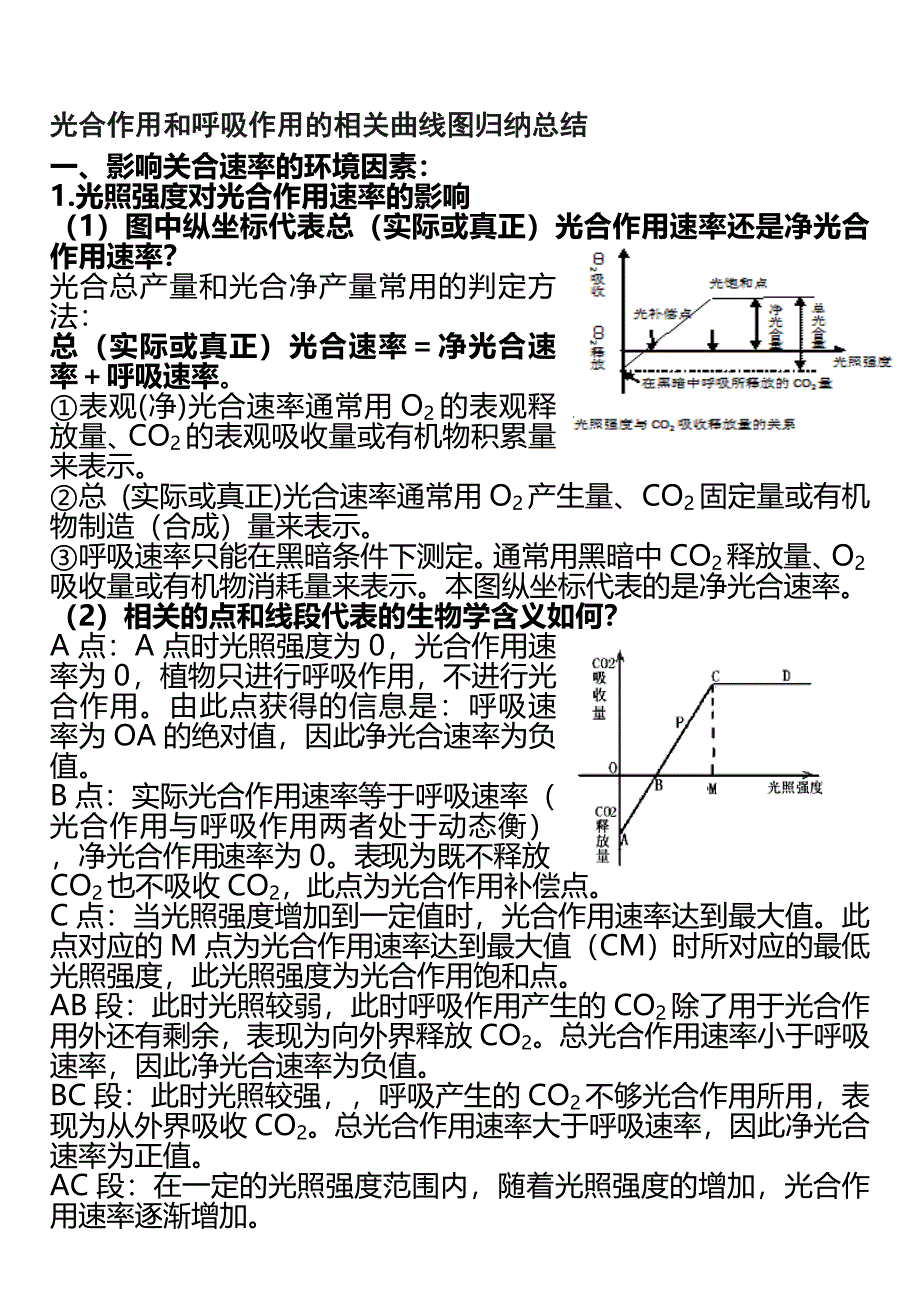 呼吸作用和光合作用曲线图的分析(完整版)资料_第2页