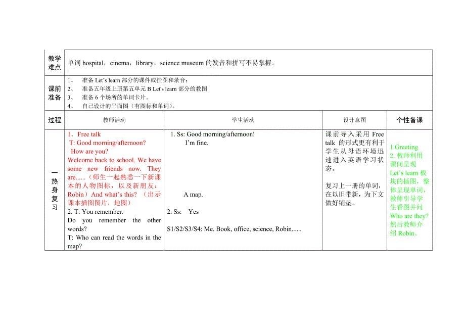 六上英语Unit1 A Let‘s learn_第5页