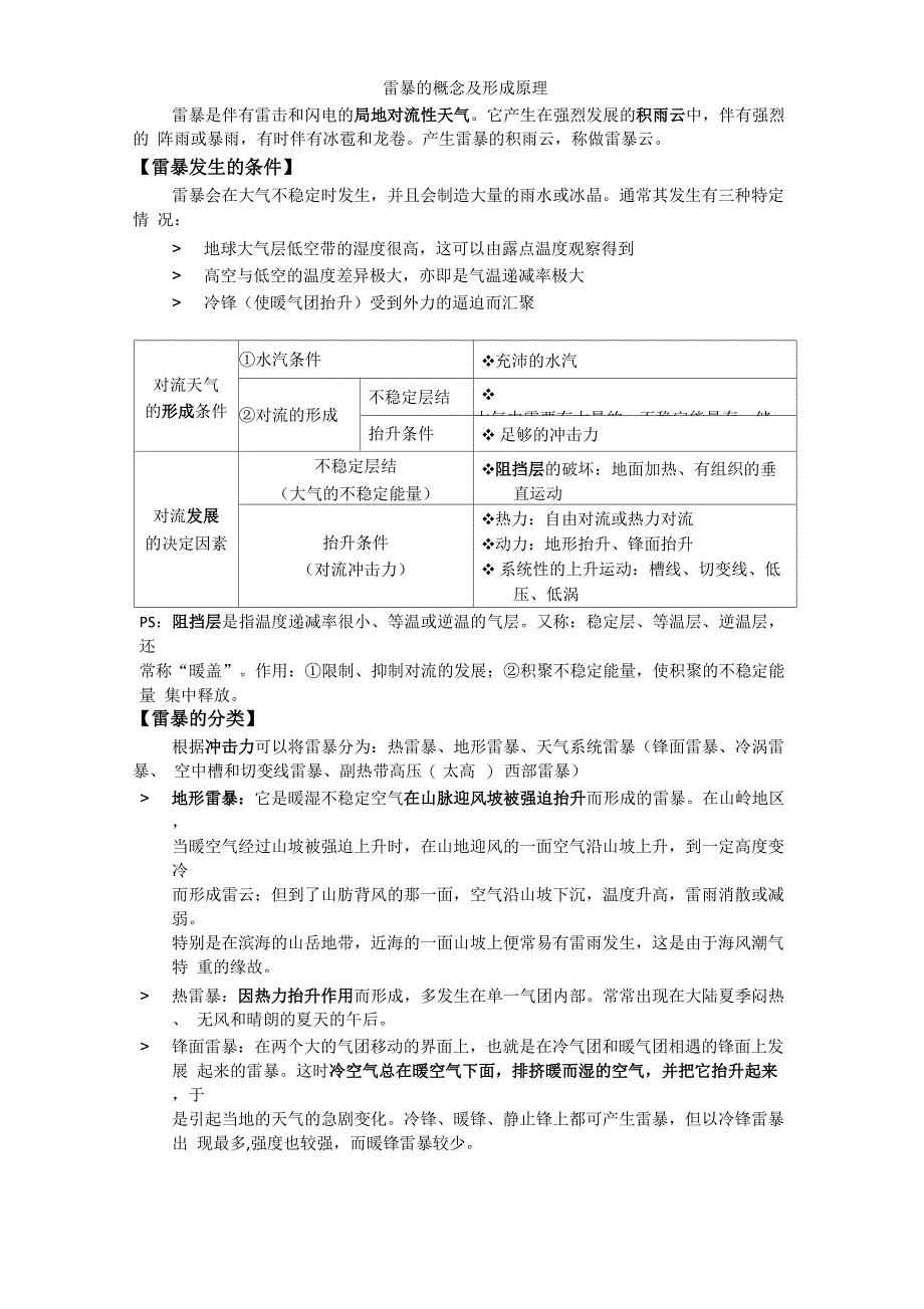 雷暴的概念及形成原理_第1页