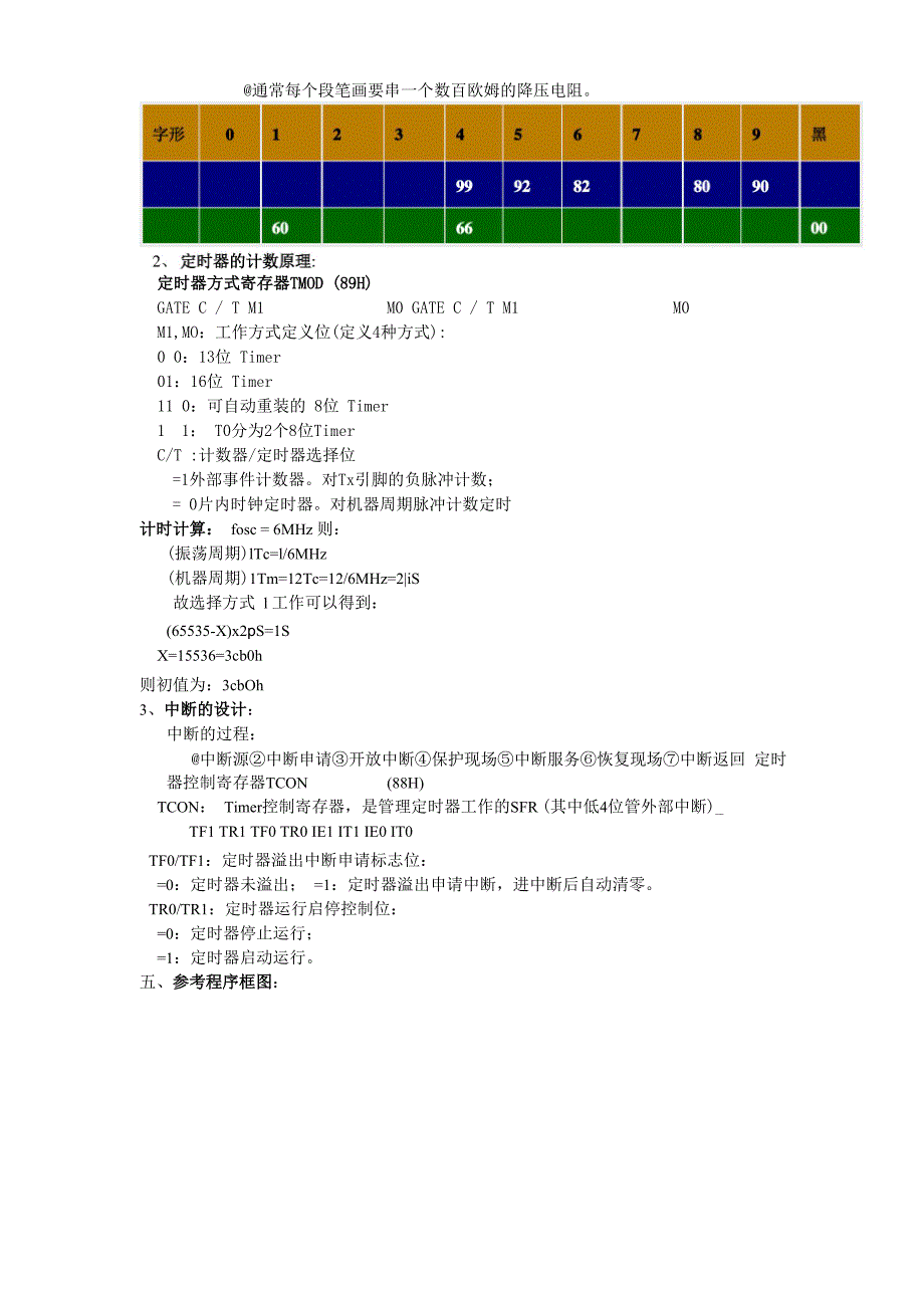 单片机课程设计(亲手做的)_第3页