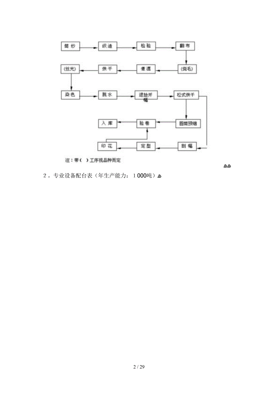 服装针织工艺流程doc29(1)_第2页