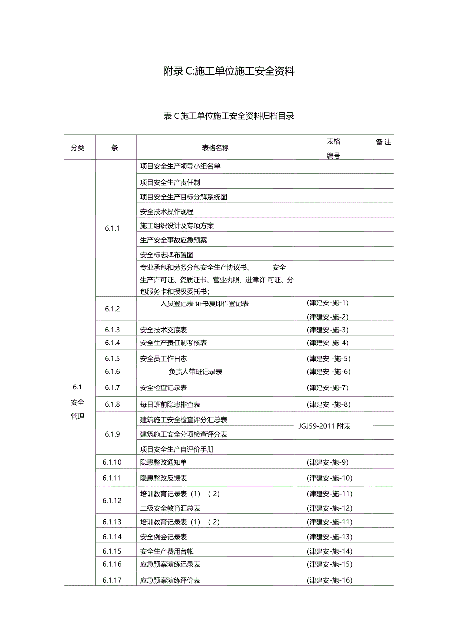 天津建设工程施工安全资料管理规程-目录_第4页