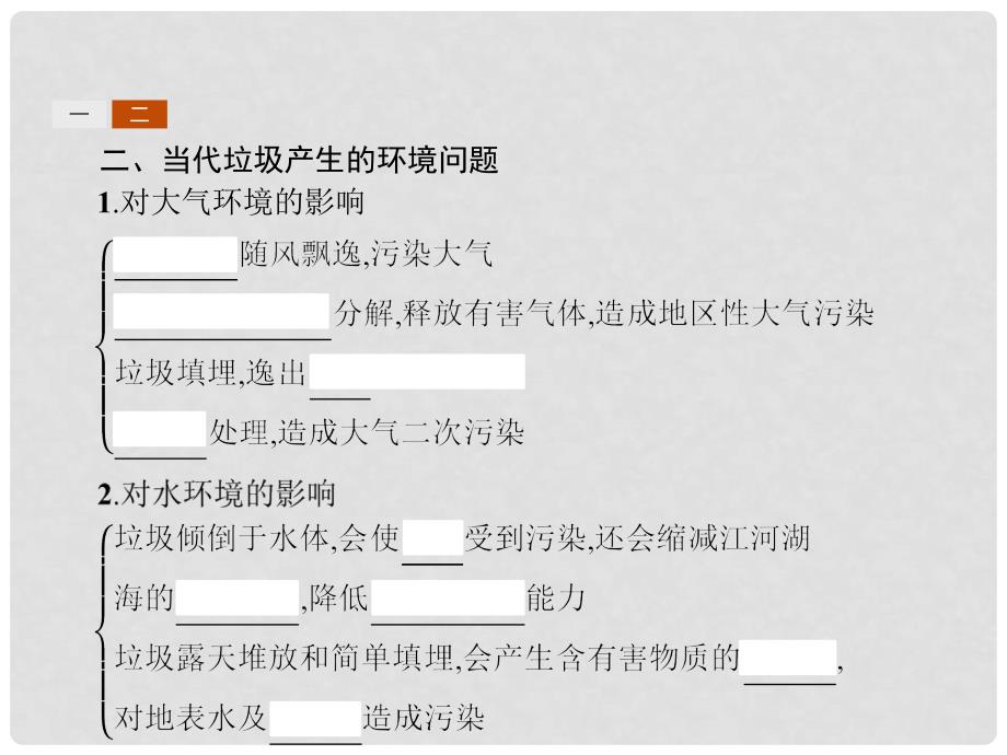 高中地理 第二章 环境污染与防治 2.2 固体废弃物污染及其危害课件 新人教版选修6_第4页