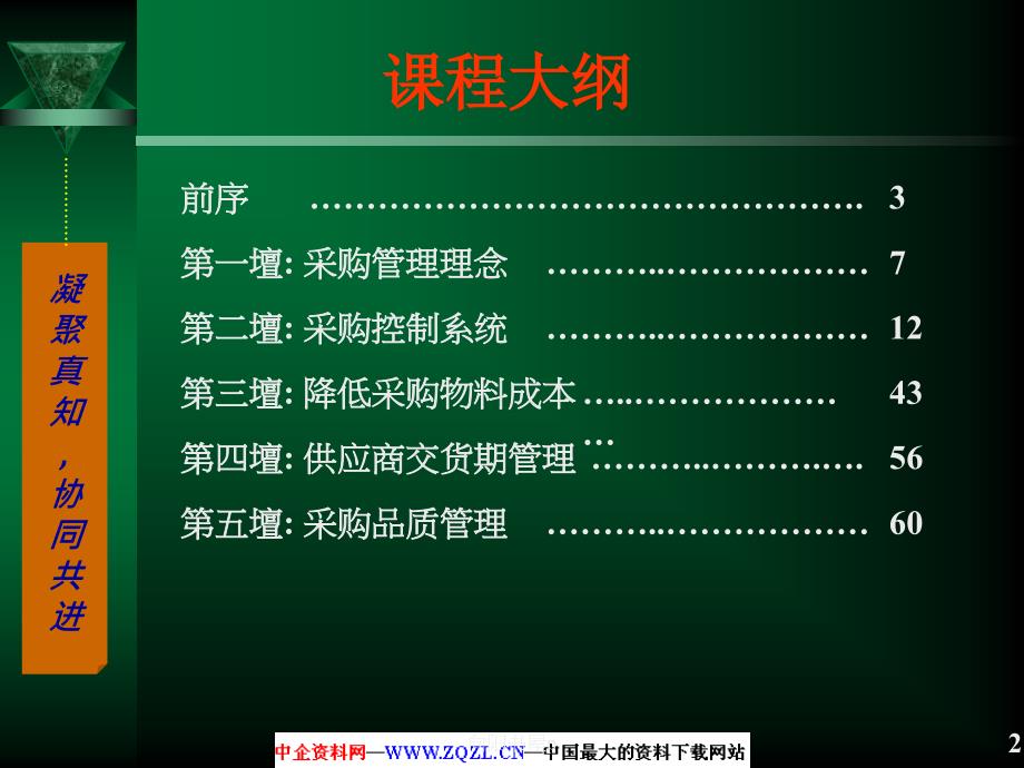 采购管理实务(PPT)[行业经验]_第2页