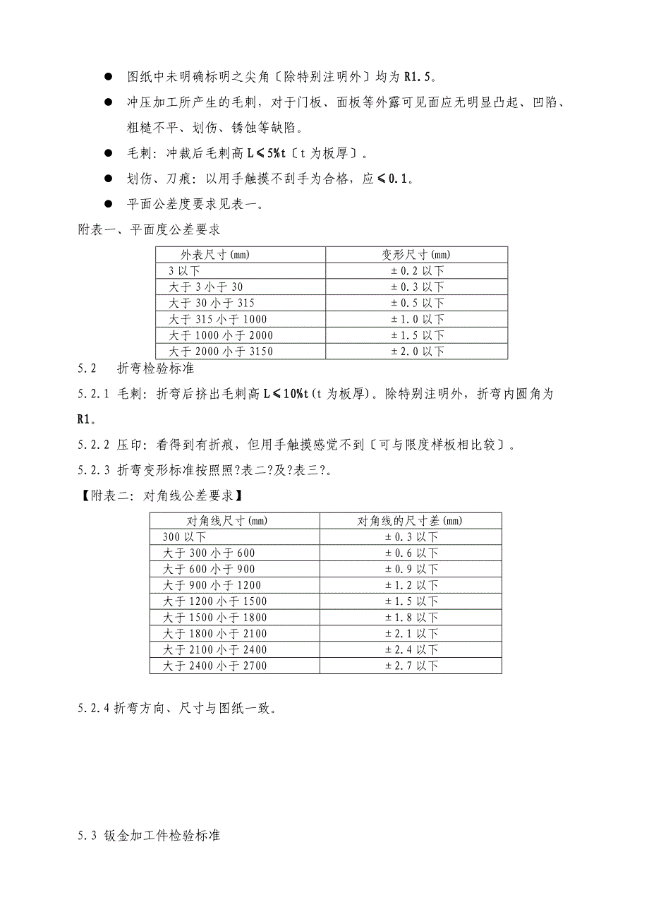 钣金加工通用检验标准_第2页