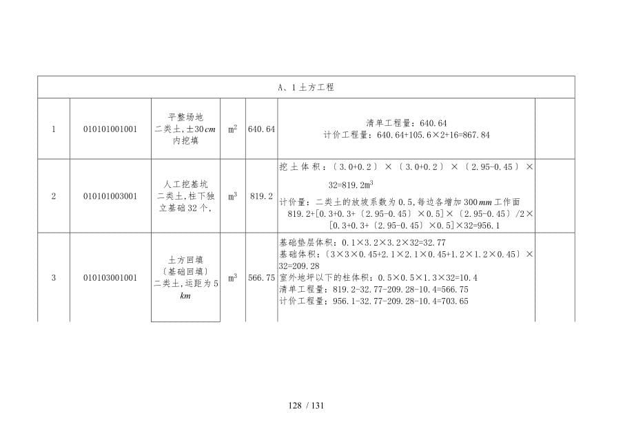 游客接待中心工程量毕业设计论文_第5页