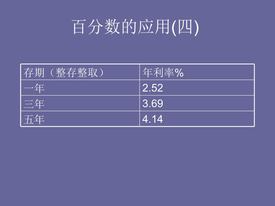 百分数的应用(四)课件_第1页