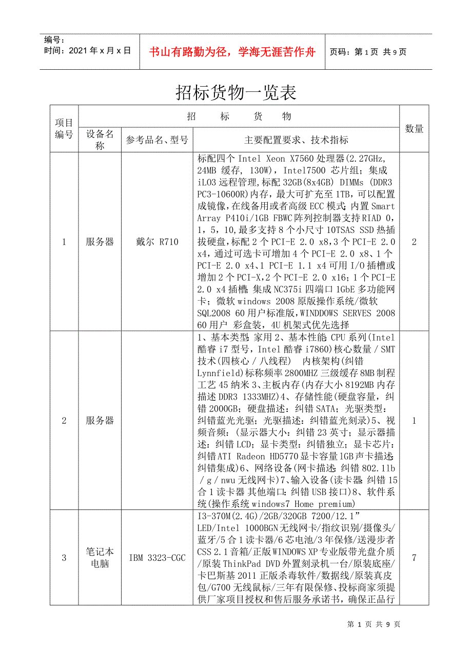 招标货物一览表_第1页