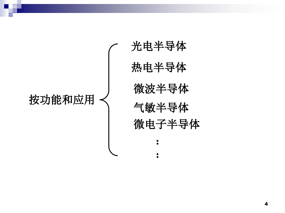 半导体材料(总结)_第4页