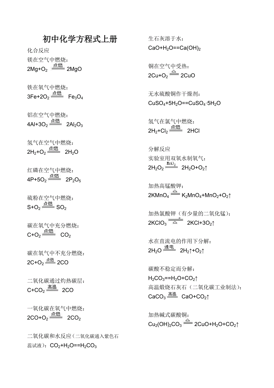 初中化学方程式上册.doc_第1页