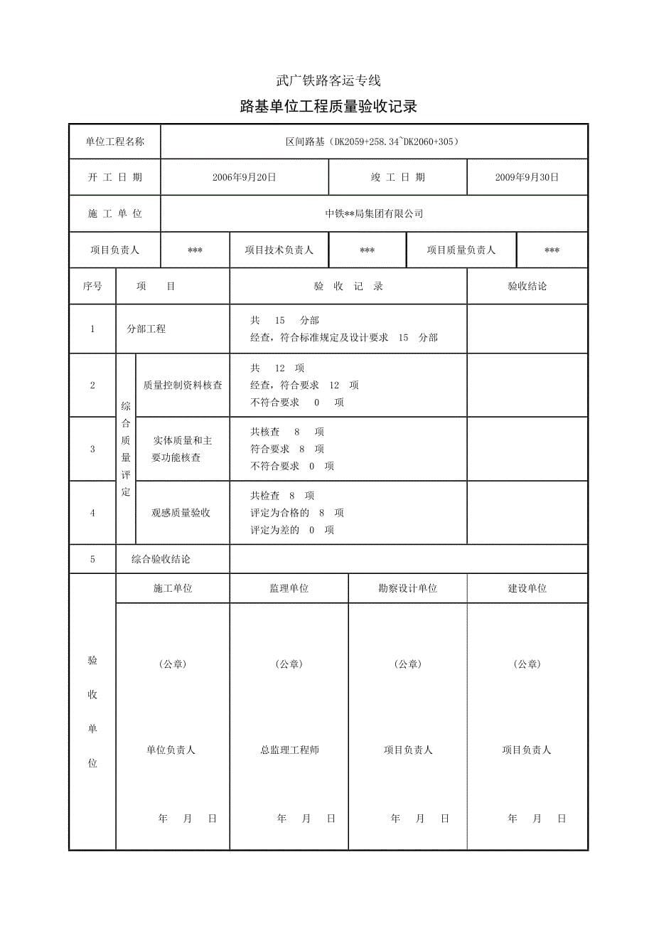 武广高铁路基验收记录.doc_第5页