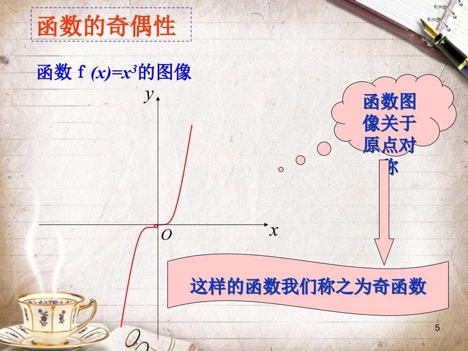 函数的奇偶性PPT精选文档_第5页