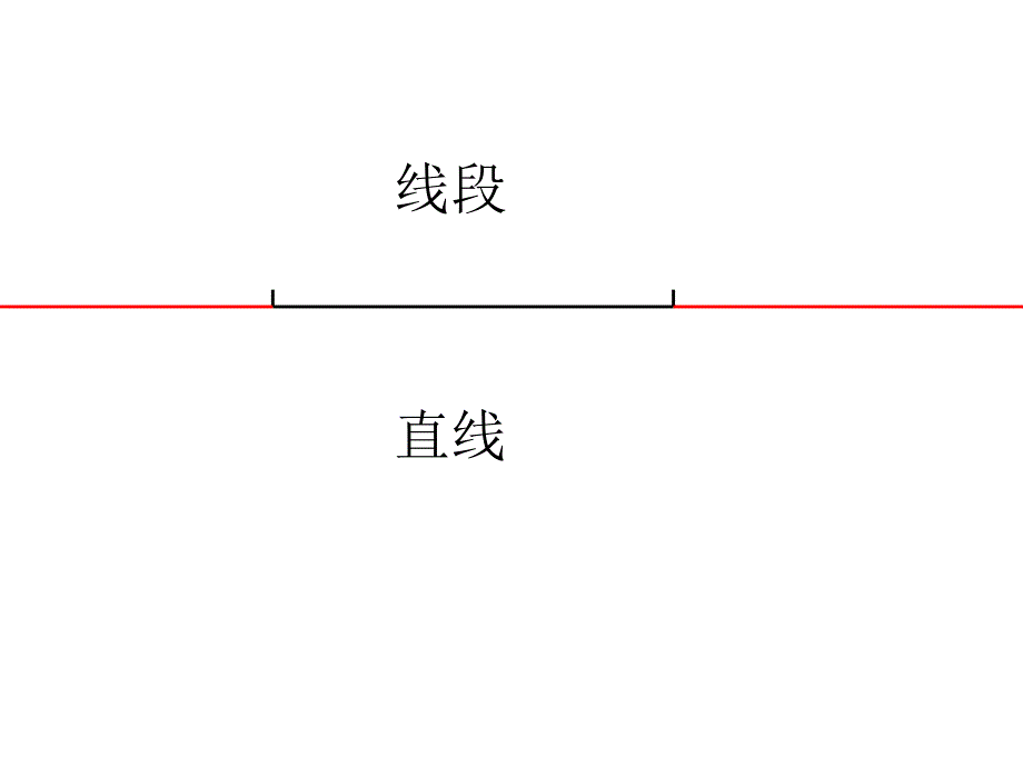 认识平行（修改）_第2页