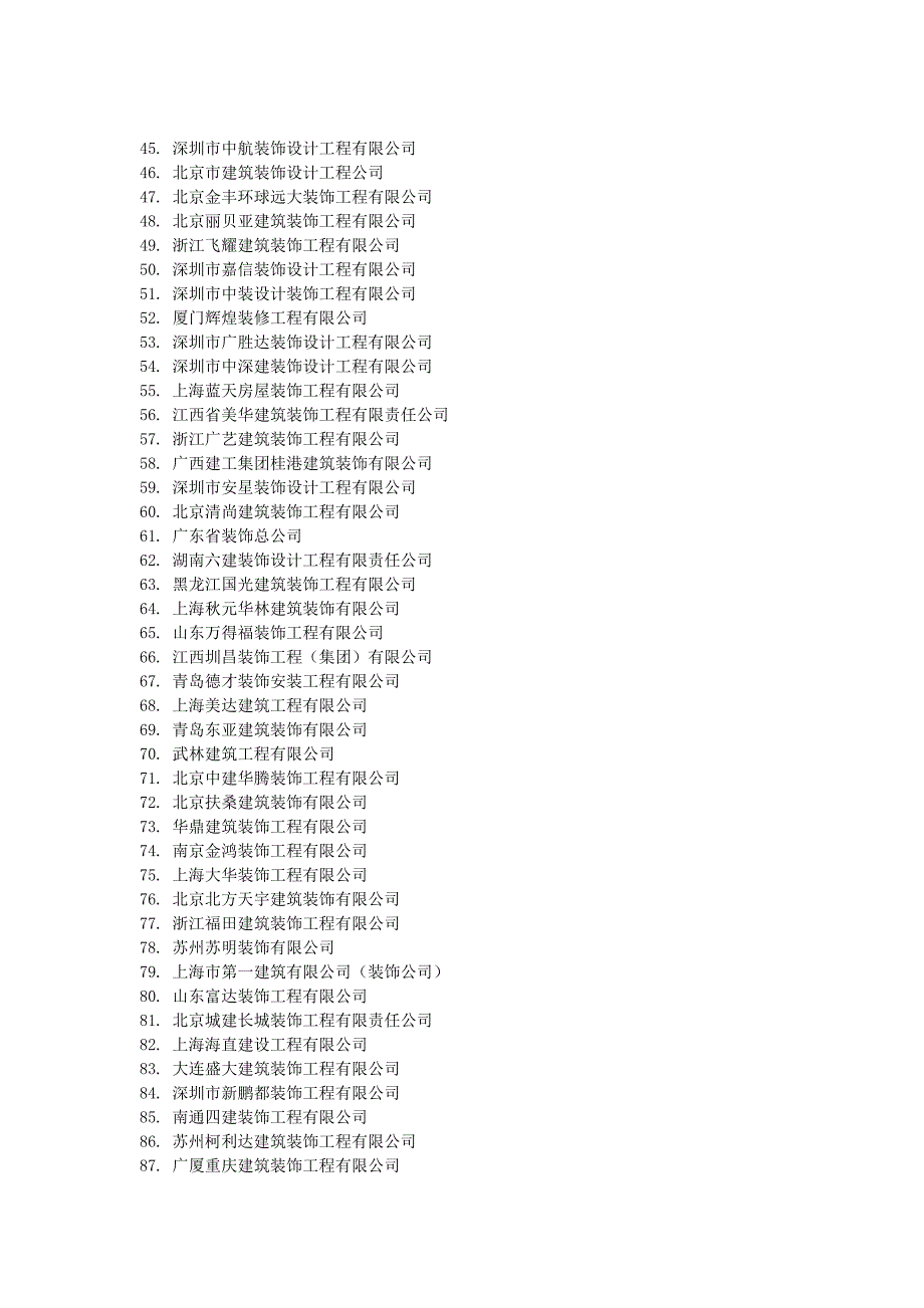 中国建筑装饰百强企业.doc_第3页