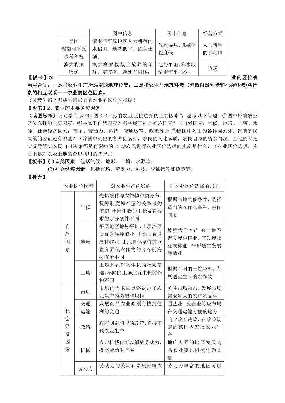 精校版福建省漳州市芗城中学高中地理 3.1农业的区位选择教案 新人教版必修2_第2页