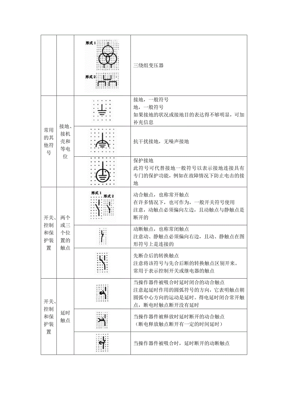 常用电气简图图形符号[指南]_第4页