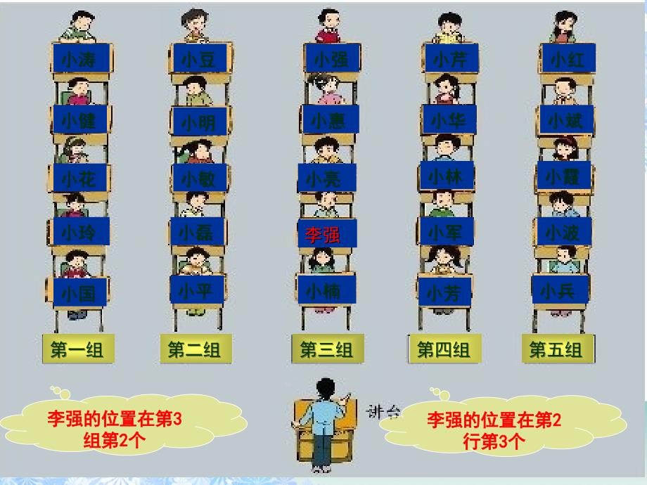 四年级上册数学课件用数对确定位置北京版共12张PPT_第2页