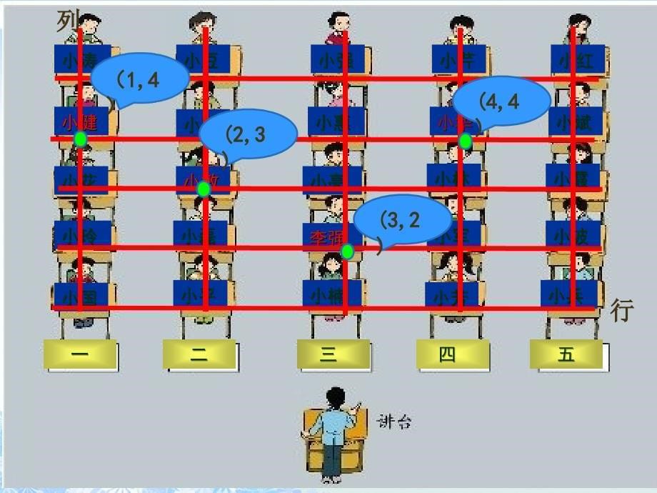 四年级上册数学课件用数对确定位置北京版共12张PPT_第5页