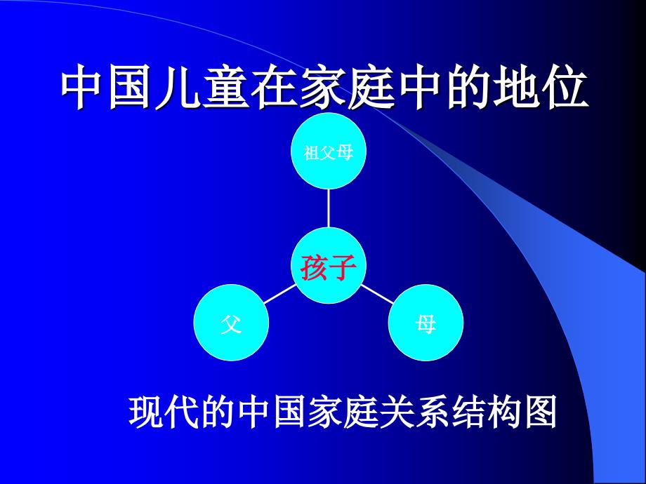 透视亲子关系促进儿童的社会化发展_第4页