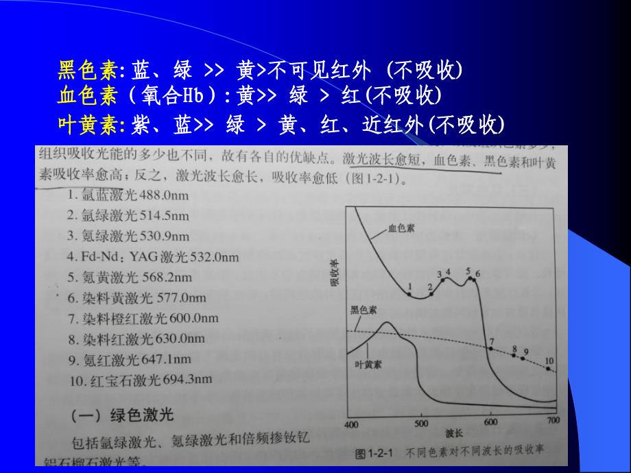 眼底病激光治疗_第3页