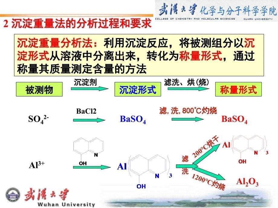 [农学]分析化学武汉大学第五版第09章_第5页