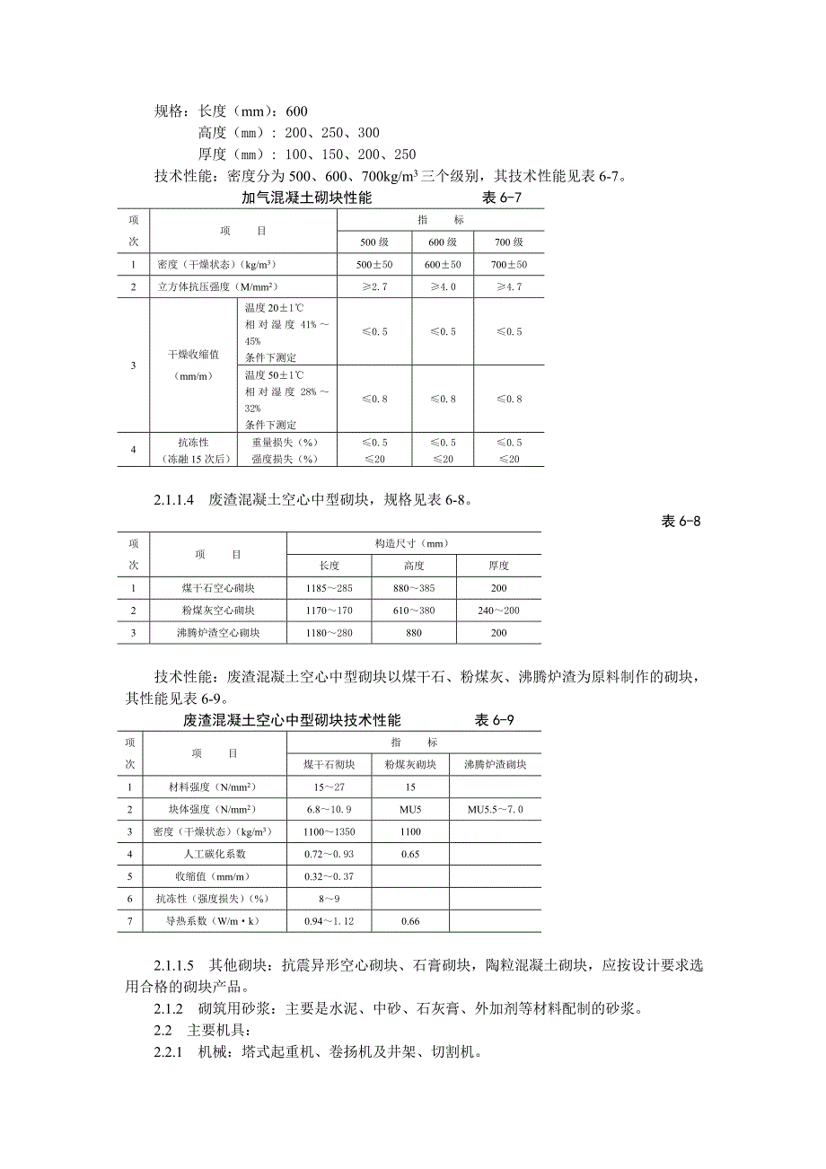 【施工组织设计】中型砌块砌筑工程施工工艺标准_第2页