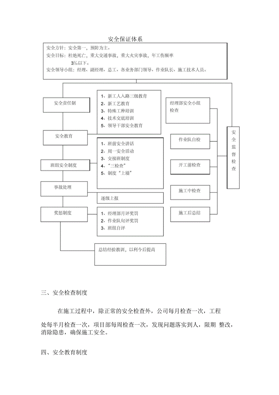 钢结构工程安全生产管理体系及保证措施_第4页