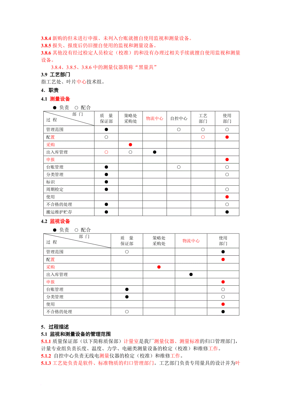 10.01监视和测量设备管理规定1_第2页