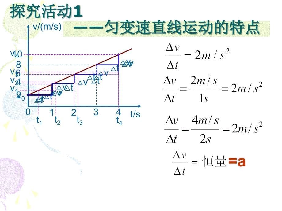 22匀变速直线运动速度与时间的关系_第5页