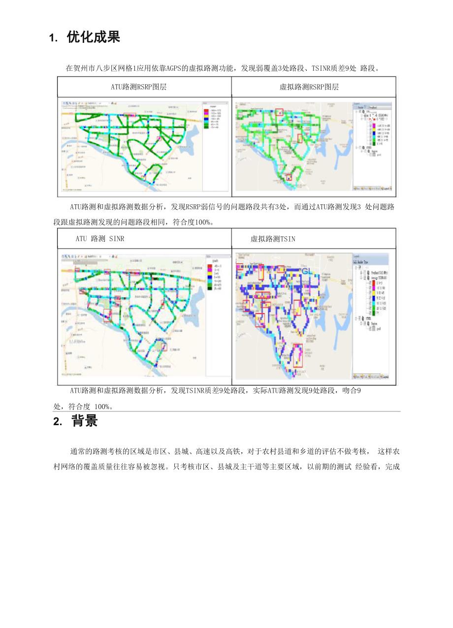 虚拟路测专题报告_第2页