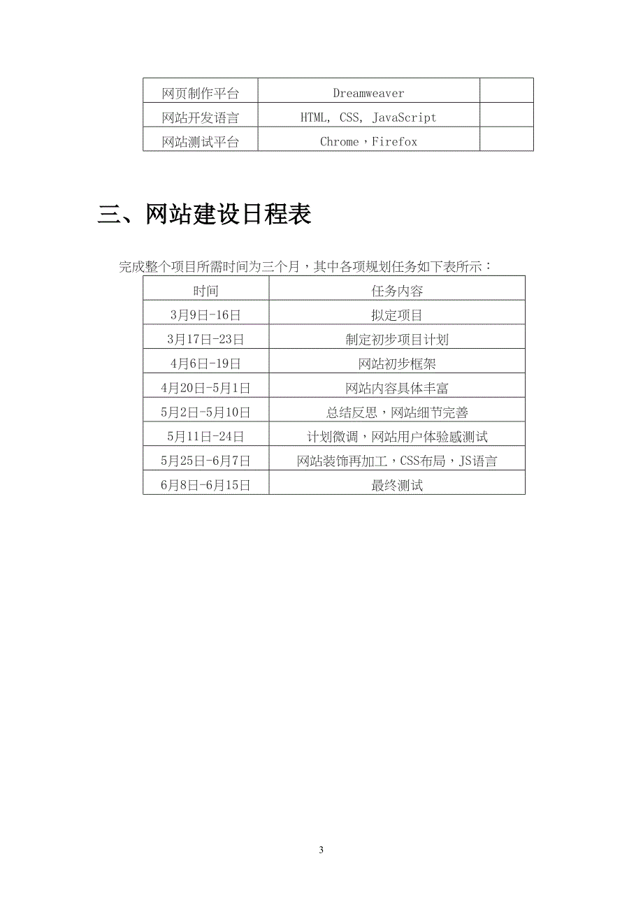 美食网站项目规划与设计(DOC 11页)_第3页