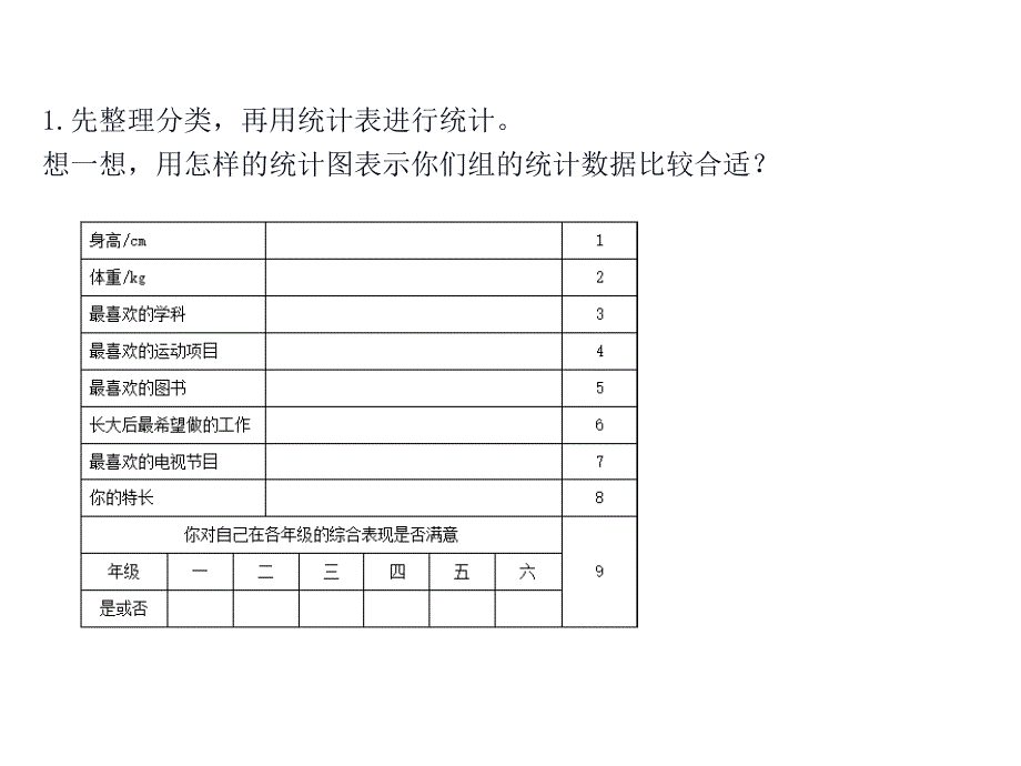 六年级数学下册课件7.3统计1苏教版共9张PPT_第2页