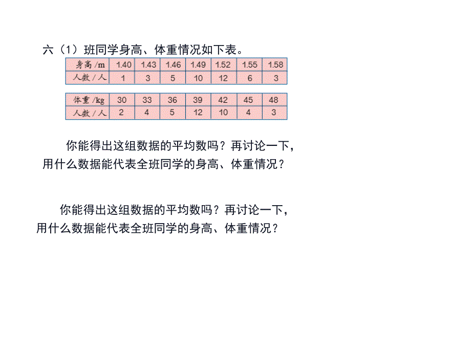 六年级数学下册课件7.3统计1苏教版共9张PPT_第3页