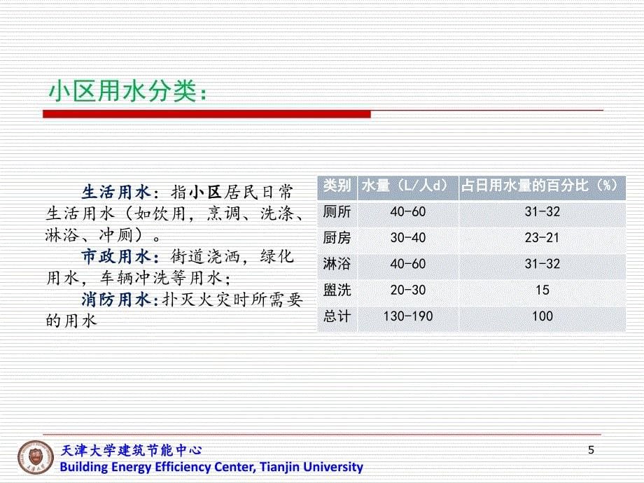 绿色建筑的水环境第五讲_第5页