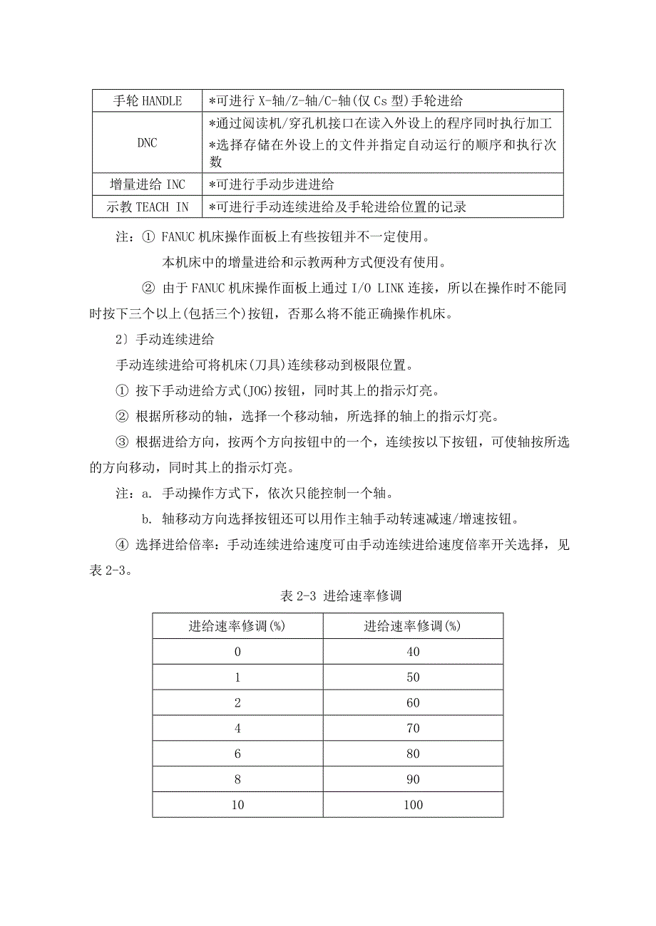 数控车床编程与加工演示实验_第4页