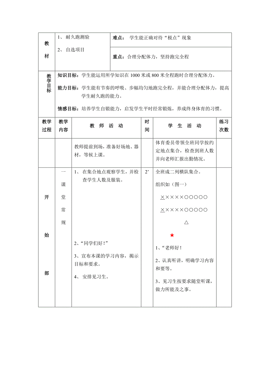 材耐久跑测验.docx_第1页