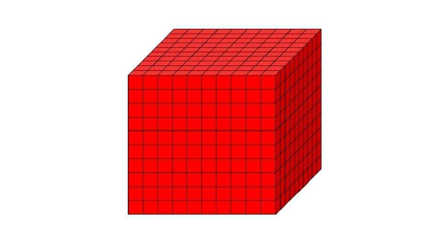 人教版五下正方体表面涂色问题教学课件王智威_第5页