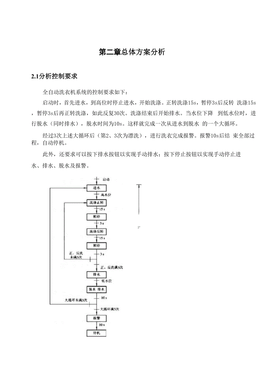 plc课程设计说明书_第4页