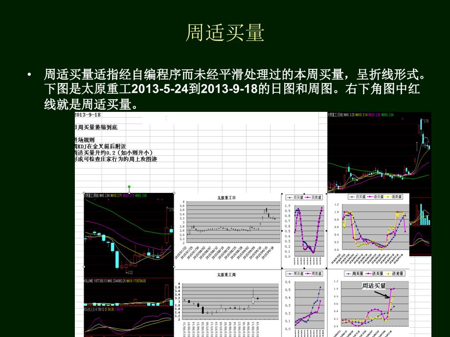 股市行情判断._第4页