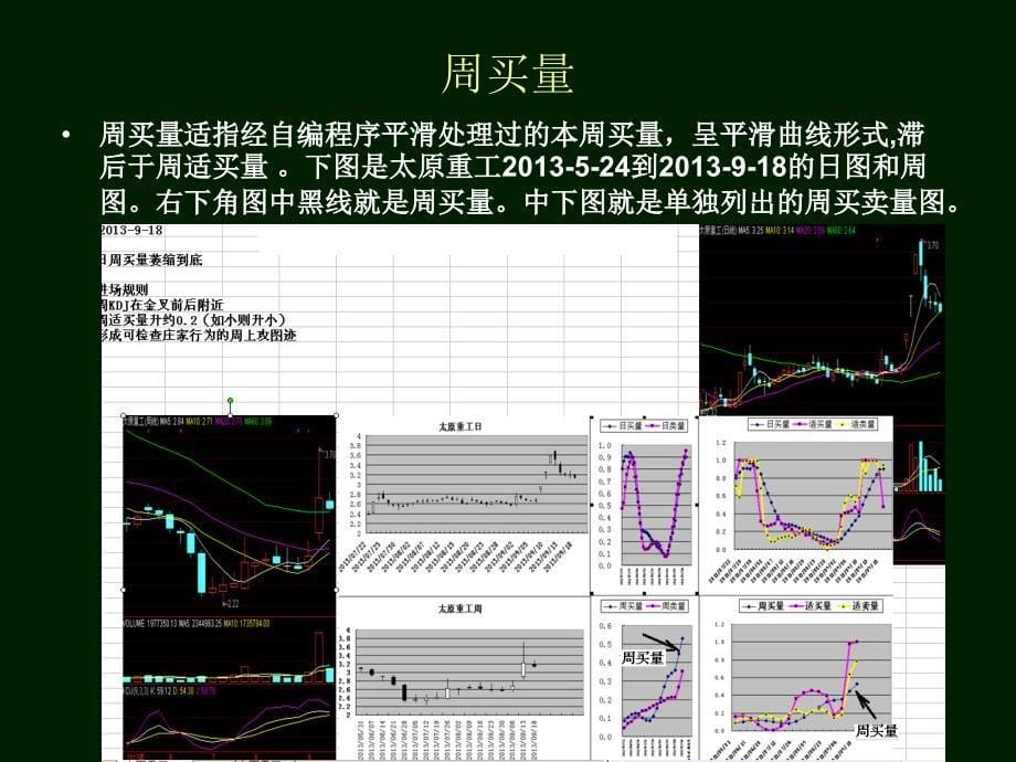 股市行情判断._第5页