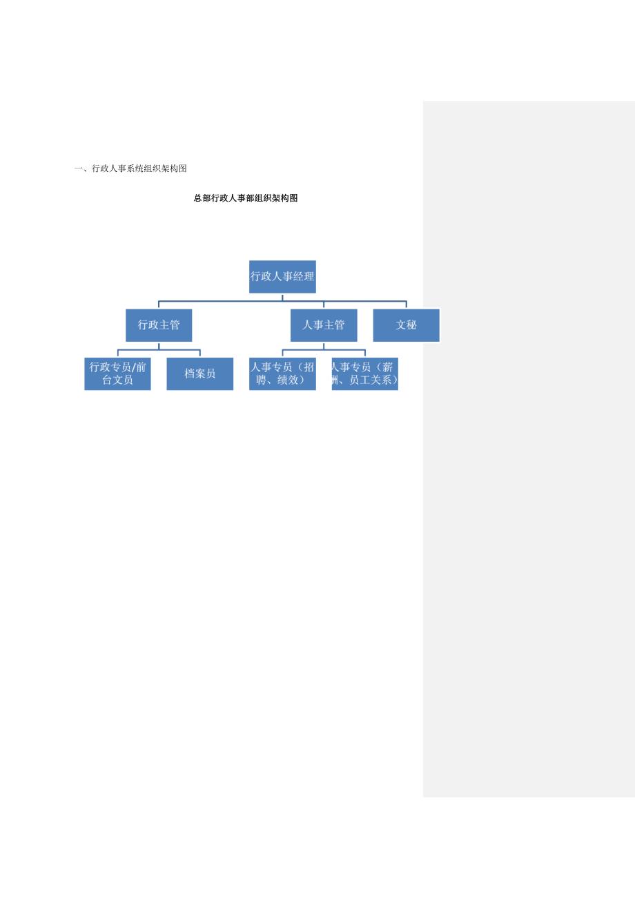 行政人事系统工作手册.doc_第4页