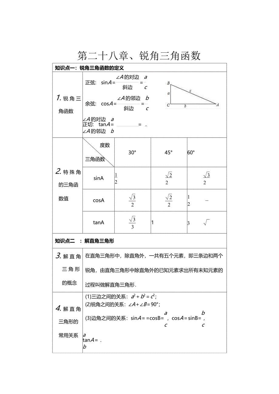 人教版九年级下册数学知识要点汇总_第5页