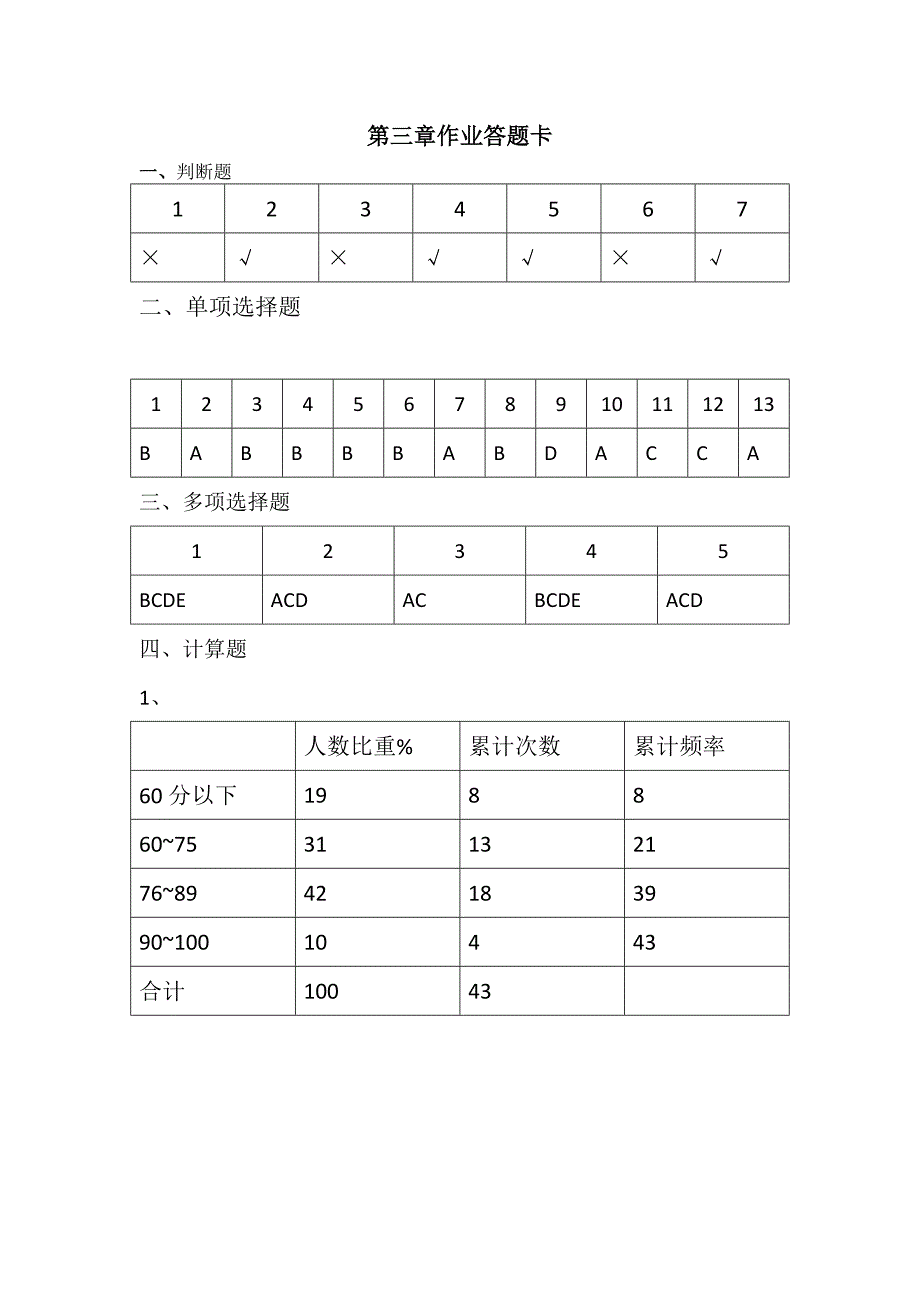 统计学第三章作业及答案_第4页